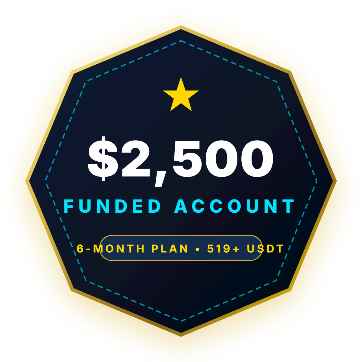 $2,500 Funded Account Badge